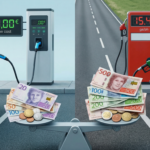 Elbil vs bensinbil, vad lönar sig ekonomiskt?